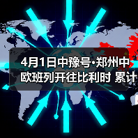 4月1日中豫号·郑州中欧班列开往比利时 累计开行近八千班（图1）