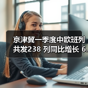 京津冀一季度中欧班列共发238 列同比增长 6.7％（图1）