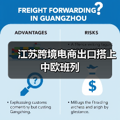 江苏跨境电商出口搭上中欧班列（图1）