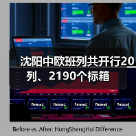 沈阳中欧班列共开行20列、2190个标箱（图2）