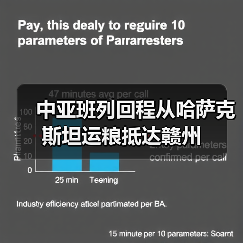 中亚班列回程从哈萨克斯坦运粮抵达赣州（图2）