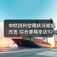 中欧班列空箱状况明显改善 综合重箱率达92%（图4）