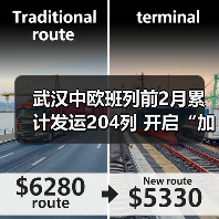武汉中欧班列前2月累计发运204列 开启“加速跑”（图2）