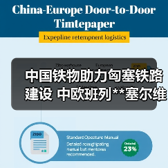 中国铁物助力匈塞铁路建设 中欧班列**塞尔维亚（图4）