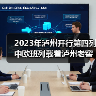 2023年泸州开行第四列中欧班列载着泸州老窖开往俄罗斯（图2）