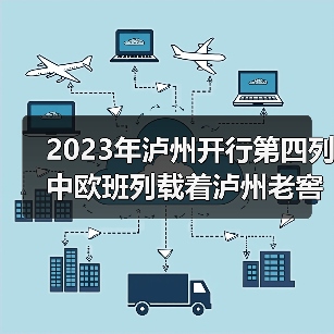 2023年泸州开行第四列中欧班列载着泸州老窖开往俄罗斯（图3）