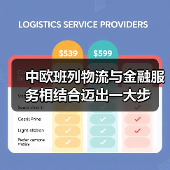中欧班列物流与金融服务相结合迈出一大步(图3) 中欧班列物流与金融服务相结合迈出一大步(图3)