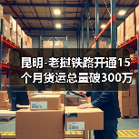 昆明-老挝铁路开通15个月货运总量破300万吨（图2）