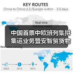中国首票中欧班列集拼集运业务暨安智贸货物实单测试业务开行(图4) 中国首票中欧班列集拼集运业务暨安智贸货物实单测试业务开行(图4)