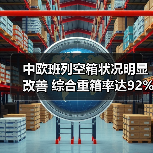 中欧班列空箱状况明显改善 综合重箱率达92%(图3) 中欧班列空箱状况明显改善 综合重箱率达92%(图3)