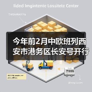 今年前2月中欧班列西安市港务区长安号开行668列（图4）