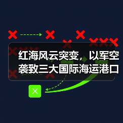 红海风云突变，以军空袭致三大国际海运港口设施严重受损（国际海运新闻资讯）（图4）