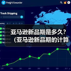 亚马逊新品期是多久？（亚马逊新品期的计算逻辑是怎样的）（图1）