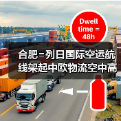 合肥=列日国际空运航线架起中欧物流空中高速（首条洲际货运航线启航）（图1）