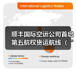顺丰国际空运公司首启第五航权货运航线（“鄂州-纽约-哈利法克斯”畅联三国）（图3）