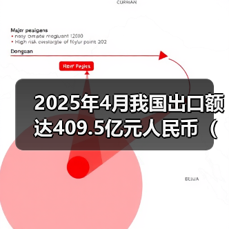 2025年4月我国出口额达409.5亿元人民币（同比增长72.4%）