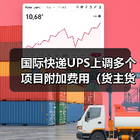 国际快递UPS上调多个项目附加费用（货主货代请注意）（图2）