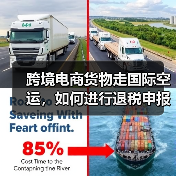 跨境电商货物走国际空运，如何进行退税申报（国际空运干货知识分享）（图1）