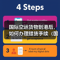国际空运货物到港后，如何办理提货手续（国际空运干货知识分享）（图4）