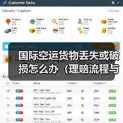 国际空运货物丢失或破损怎么办（理赔流程与注意事项）（图2）
