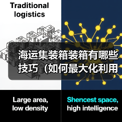 海运集装箱装箱有哪些技巧（如何最大化利用箱内空间）（图1）