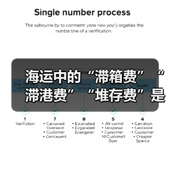 海运中的“滞箱费”“滞港费”“堆存费”是怎么产生的(跨境电商卖家如何避免)(图4) 海运中的“滞箱费”“滞港费”“堆存费”是怎么产生的(跨境电商卖家如何避免)(图4)