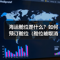 海运舱位是什么？如何预订舱位（舱位被取消该怎么办）（图2）