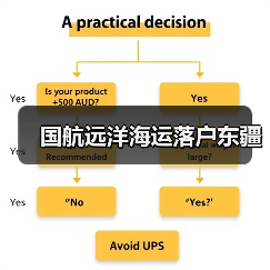 国航远洋海运落户东疆(图3) 国航远洋海运落户东疆(图3)