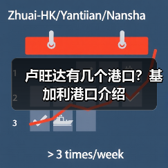卢旺达有几个港口？基加利港口介绍（图4）