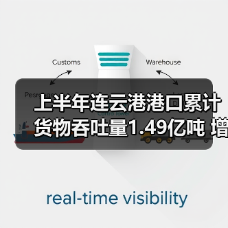 上半年连云港港口累计货物吞吐量1.49亿吨 增长11.7%（图4）