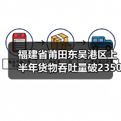 福建省莆田东吴港区上半年货物吞吐量破2350万吨（图2）