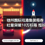 赣州国际陆港集装箱吞吐量突破10万标箱 增长近20%