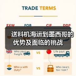 送料机海运到墨西哥的优势及面临的挑战