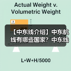 【中东线介绍】中东航线有哪些国家？中东线的主要港口（图3）