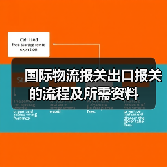 国际物流报关出口报关的流程及所需资料（图3）
