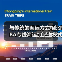 与传统的海运方式相比FBA专线海运加派送模式有哪些优点（图4）