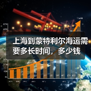 上海到蒙特利尔海运需要多长时间，多少钱（图2）