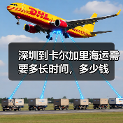 深圳到卡尔加里海运需要多长时间，多少钱（图4）