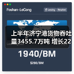 上半年济宁港货物吞吐量3455.7万吨 增长22%（图4）