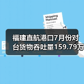 福建直航港口7月份对台货物吞吐量159.79万吨 下跌2.9%（图2）