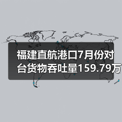 福建直航港口7月份对台货物吞吐量159.79万吨 下跌2.9%（图3）