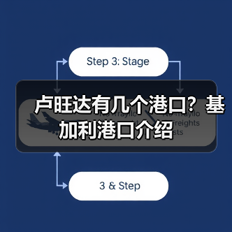 卢旺达有几个港口？基加利港口介绍