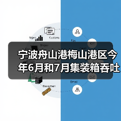 宁波舟山港梅山港区今年6月和7月集装箱吞吐量均超90万标箱