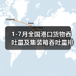 1-7月全国港口货物吞吐量及集装箱吞吐量排名（图4）