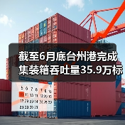 截至6月底台州港完成集装箱吞吐量35.9万标准箱 增长40%（图3）