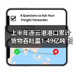 上半年连云港港口累计货物吞吐量1.49亿吨 增长11.7%（图3）