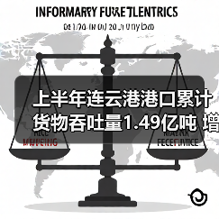 上半年连云港港口累计货物吞吐量1.49亿吨 增长11.7%（图2）
