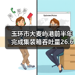 玉环市大麦屿港前半年完成集装箱吞吐量26.6万标箱 增长46.28%(图4) 玉环市大麦屿港前半年完成集装箱吞吐量26.6万标箱 增长46.28%(图4)