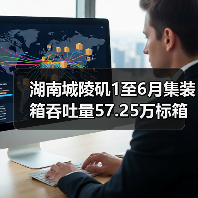 湖南城陵矶1至6月集装箱吞吐量57.25万标箱增长54.74%
