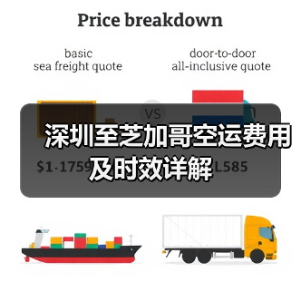 深圳至芝加哥空运费用及时效详解